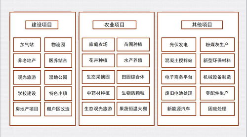 樂朗企業管理咨詢助力企業升級，推動行業創新發展