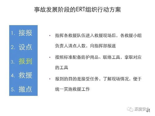 應(yīng)急管理體系構(gòu)建與預(yù)案管理 企業(yè)安全運(yùn)營的堅(jiān)實(shí)防線