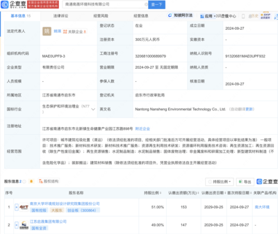 南大環境成立新公司，布局再生資源加工與新材料技術推廣新賽道